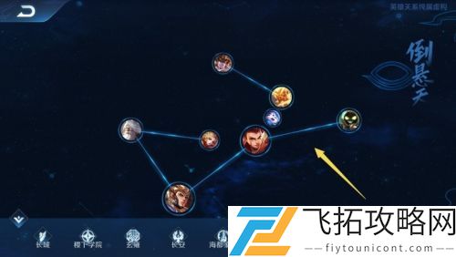 王者荣耀倒悬天阵营英雄都有谁