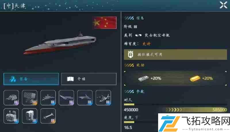 三艘顶级航母性能对比