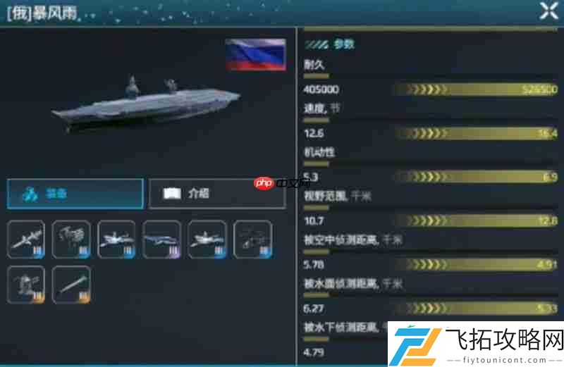三艘顶级航母性能对比