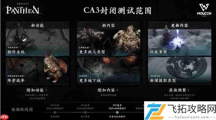 Pantheon封测3将于7月开放-新增制作与终极技能系统