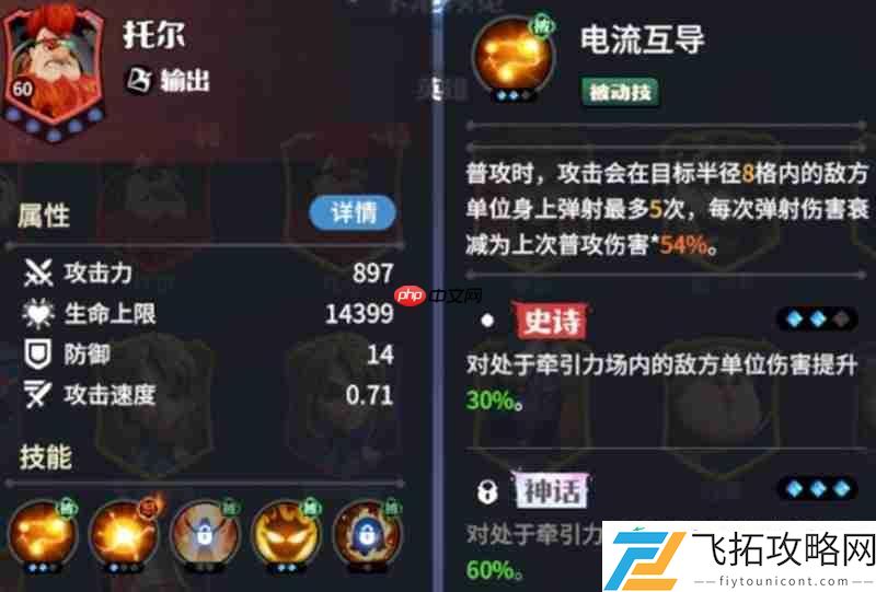 T0英雄强度排行一览