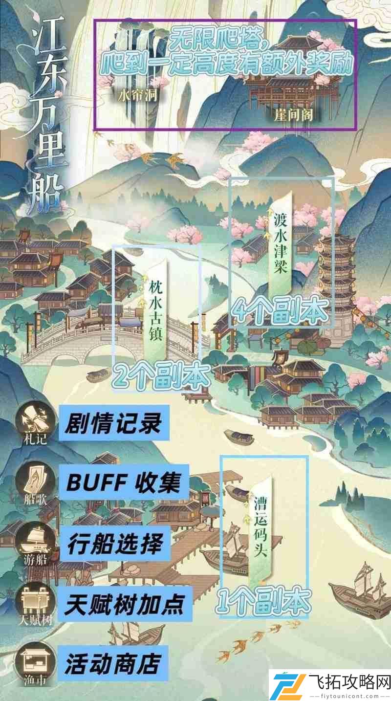 江东万里船怎么玩