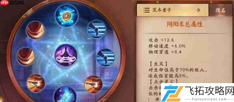 强势式神推荐攻略