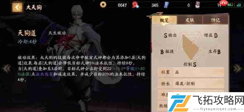 强势式神推荐攻略