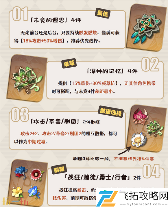 艾梅莉埃圣遗物推荐