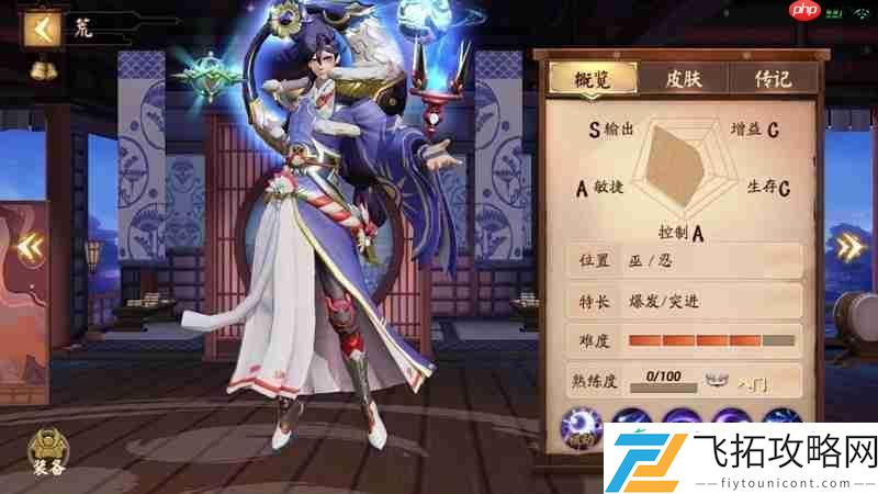 贵族充值奖励一览