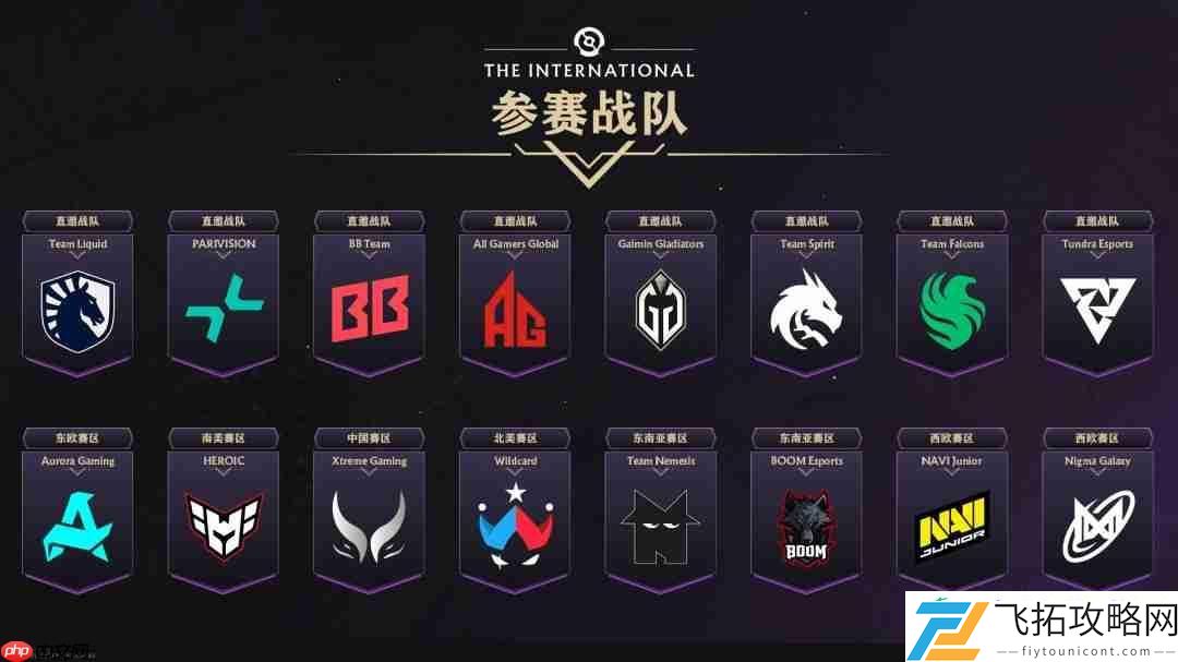 DOTA已诞生22年