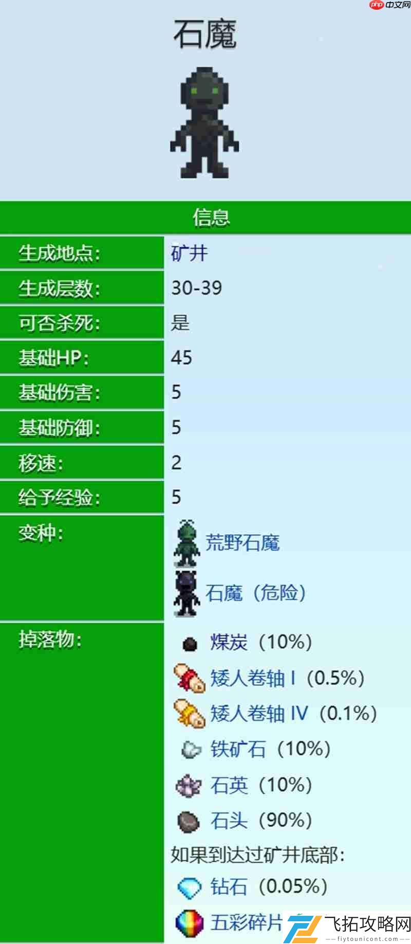 石魔打法技巧分享