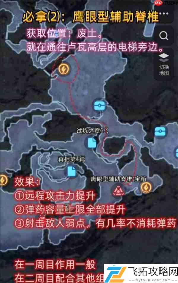 战力飙升关键在此