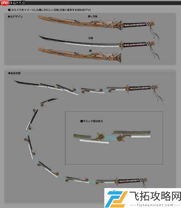 帅的不行！曝狂野之心S大量武器怪物设定图！