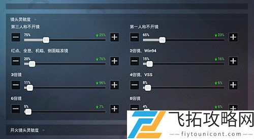 和平精英平板灵敏度怎么调最稳2021