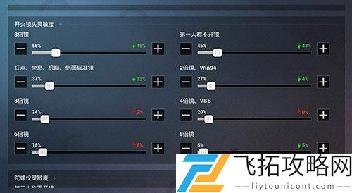 和平精英平板灵敏度怎么调最稳2021