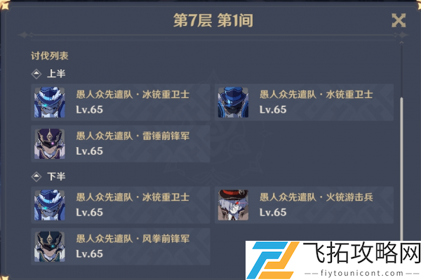 原神深渊七层阵容推荐最新