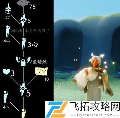 光遇白绒斗篷复刻先祖兑换表一览