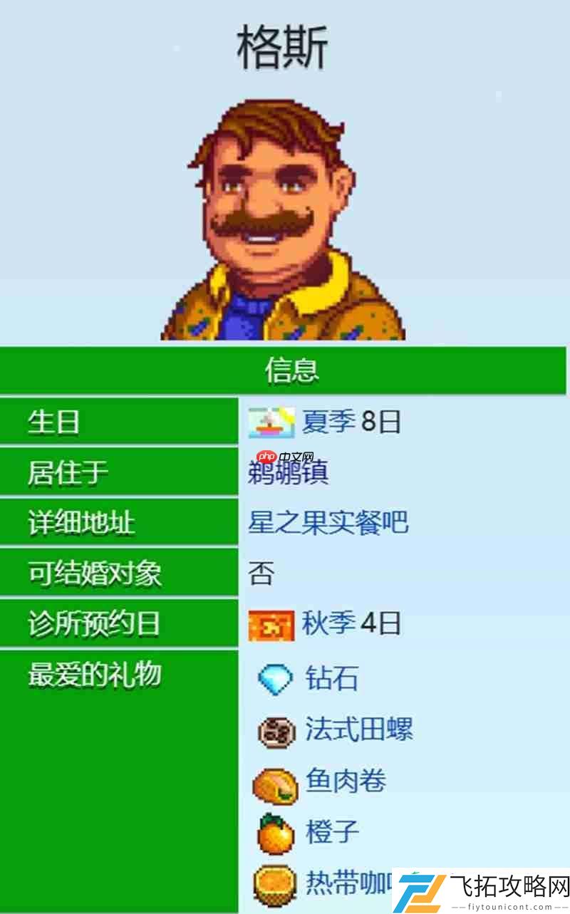 格斯行程位置详细介绍