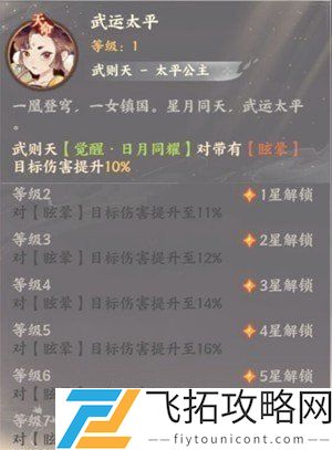 忘川风华录武则天阵容怎么搭配？