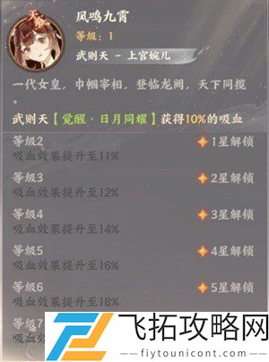 忘川风华录武则天阵容怎么搭配？