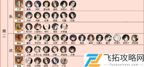 忘川风华录灵器搭配攻略大全