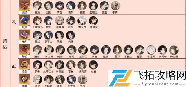 忘川风华录灵器搭配攻略大全