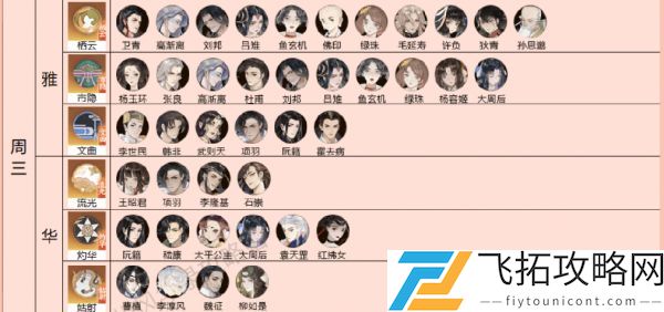 忘川风华录灵器搭配攻略大全
