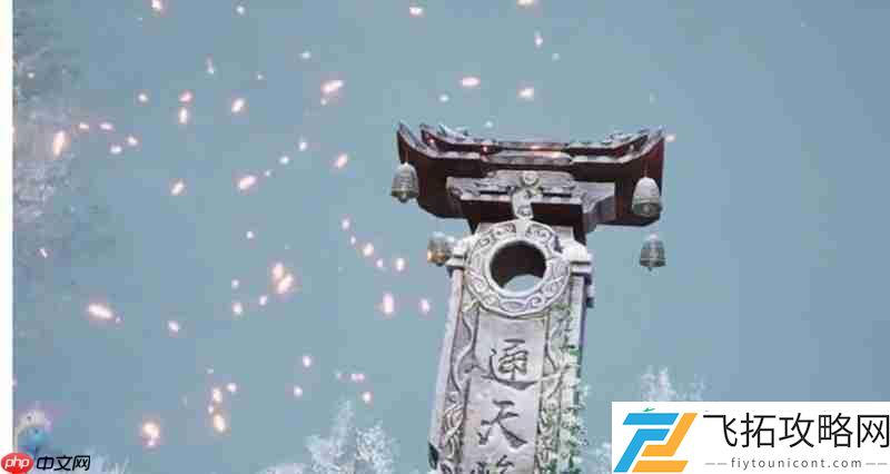 各类副本详细打法攻略