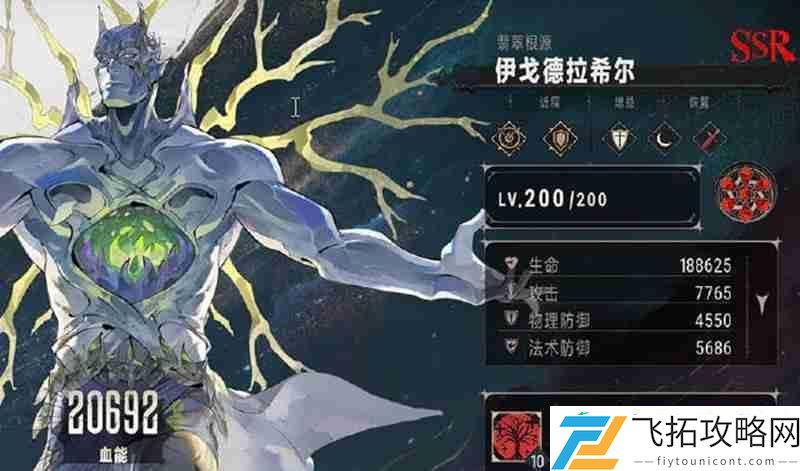 银与绯多蕾丝角色解析
