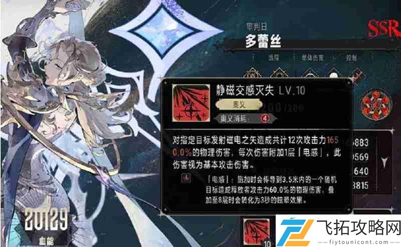 银与绯多蕾丝角色解析
