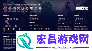 云顶之弈s14男枪主c阵容推荐方法