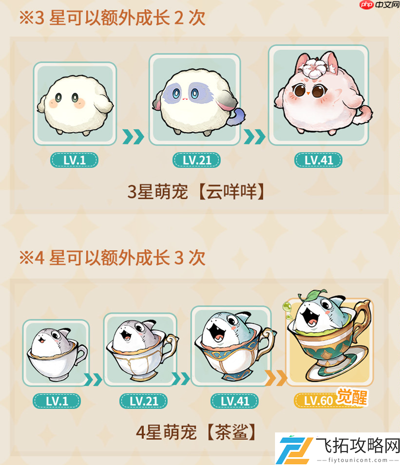 毛茸队友降临狼人杀！全新萌宠玩法火热开启！