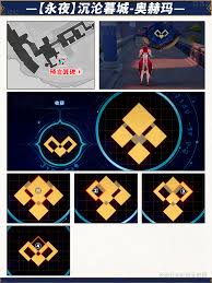 崩坏星穹铁道沉沦暮城奥赫玛宝箱在哪