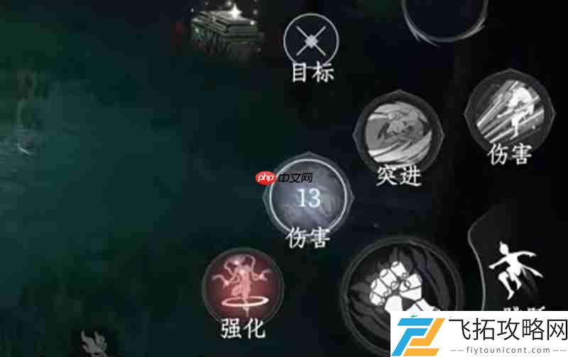 各类武器特点详细解析