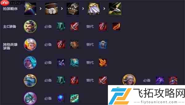 云顶之弈S14福牛男枪阵容攻略