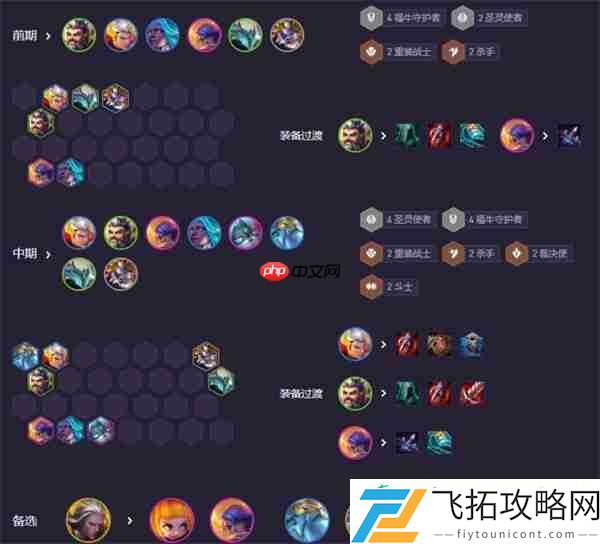 云顶之弈S14福牛男枪阵容攻略