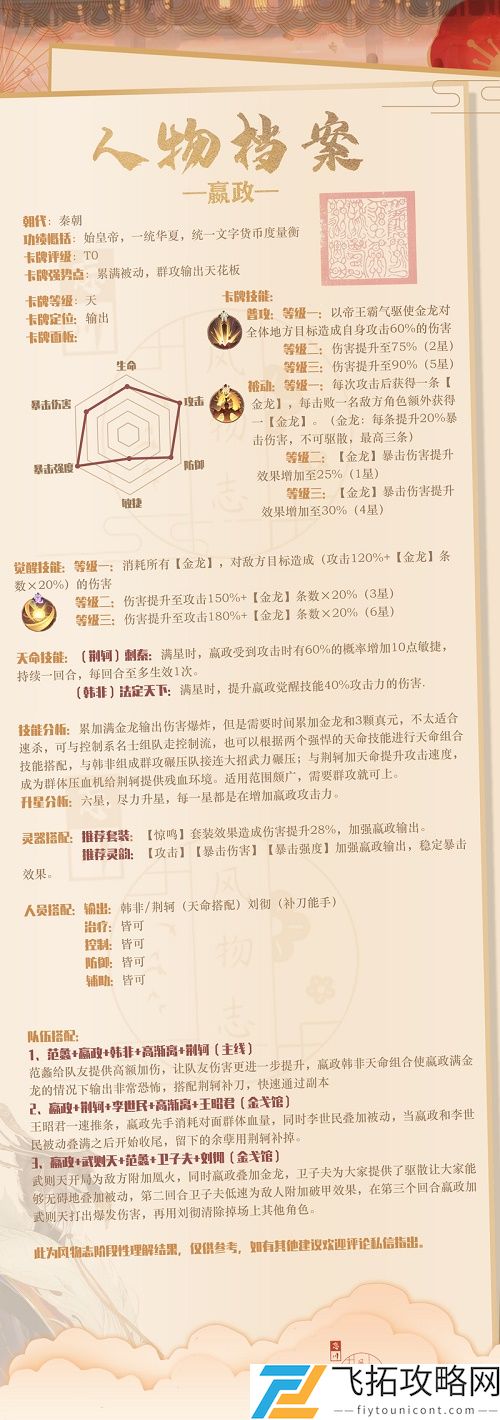 忘川风华录开局角色选择攻略