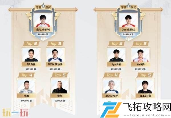 CF穿越火线夏季电竞嘉年华领限定首发武器！CFPL全明星福利限时加赠