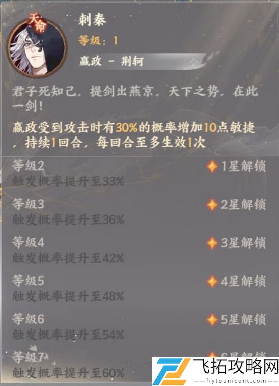 忘川风华录嬴政隐藏天命是谁