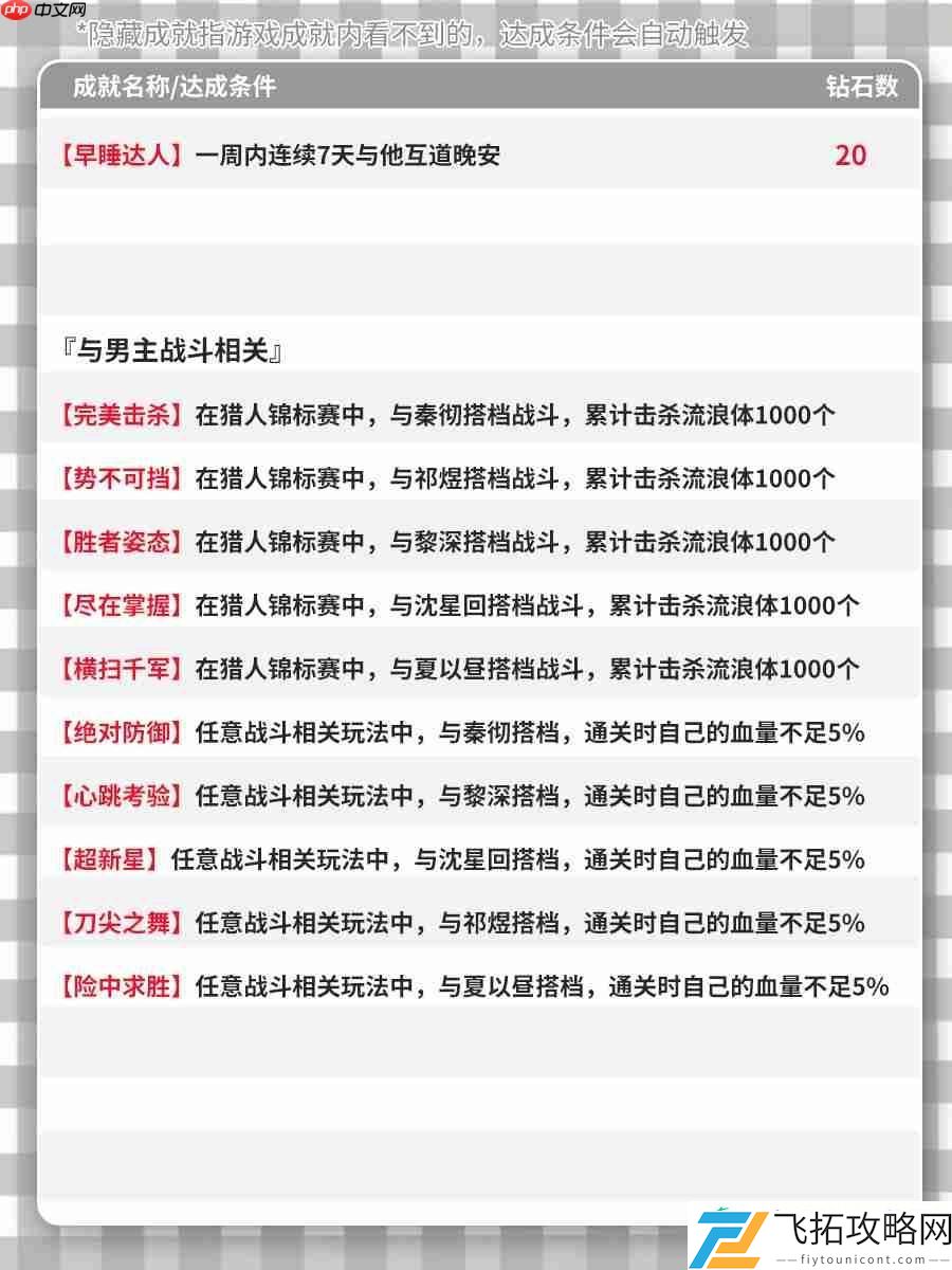 恋与深空4.0版本新增隐藏成就大全