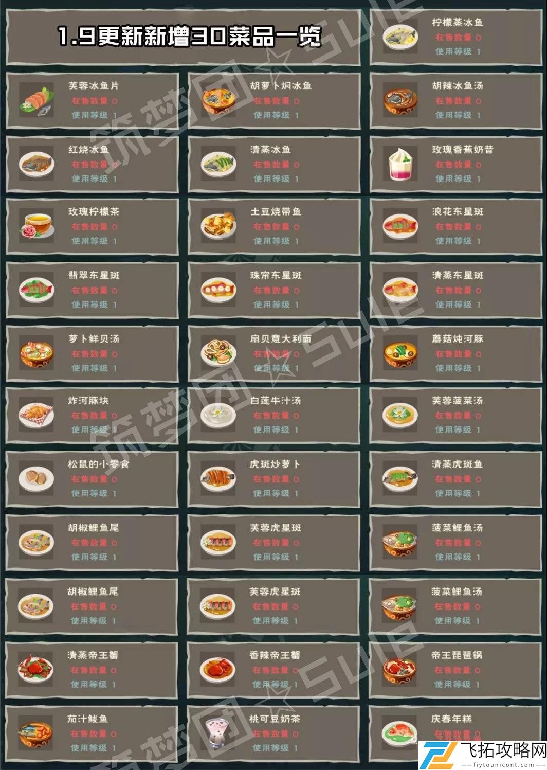 创造与魔法饲料大全2021最新版配方表图片