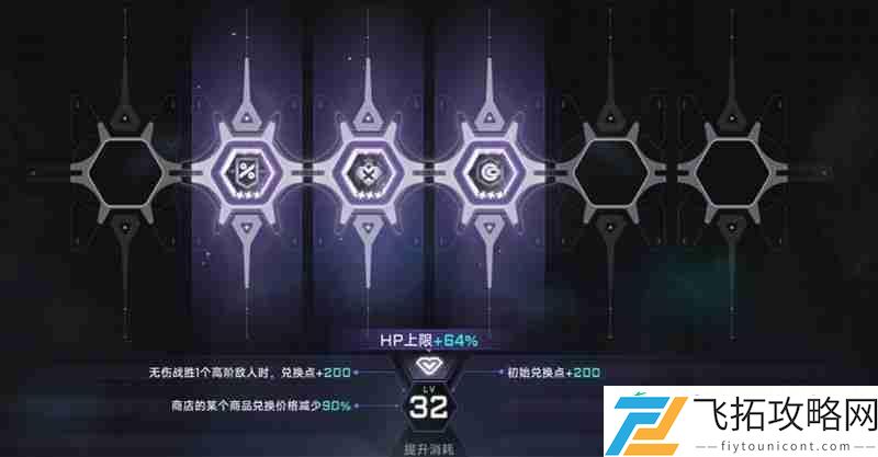 潜能分配详细攻略
