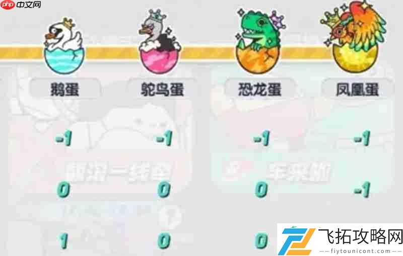 蛋仔等级上限介绍
