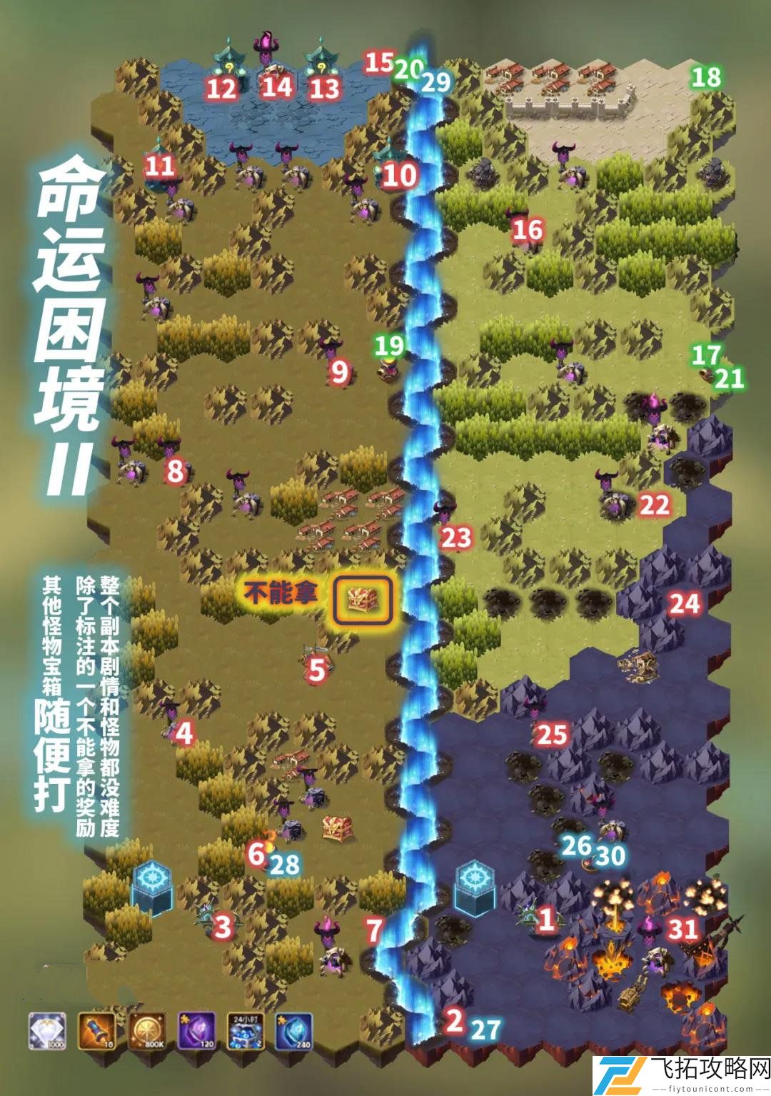剑与远征命运困境2攻略路线图