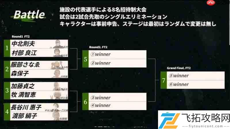 日本养老院举办铁拳8电竞赛