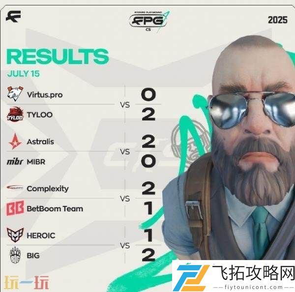CS2裂变天地S1首日赛果！LVG大胜3DMAX