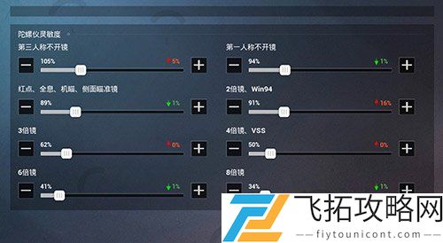 和平精英华为手机灵敏度压枪目前最稳2021分享码