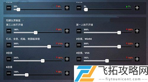 和平精英灵敏度压枪目前最稳2021二指玩家