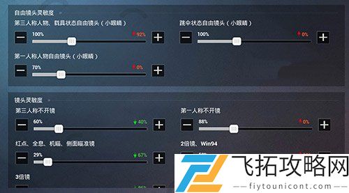 和平精英灵敏度压枪目前最稳2021二指玩家