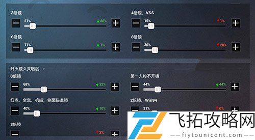 和平精英灵敏度压枪目前最稳2021二指玩家