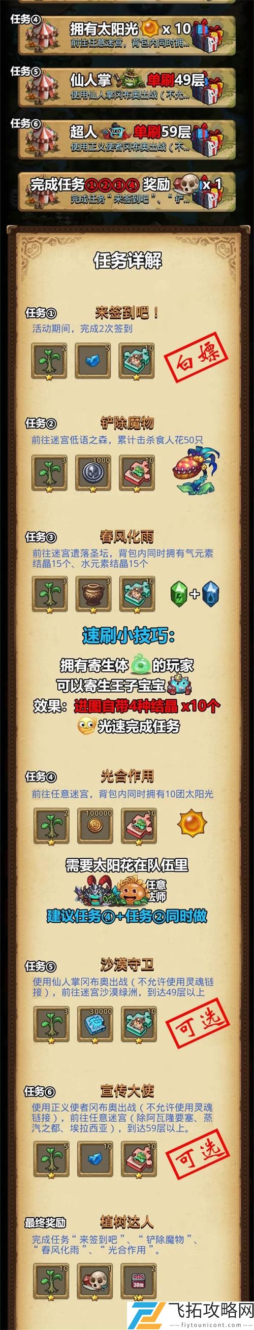 不思议迷宫植树节2021活动攻略大全