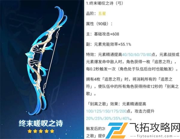 原神终末嗟叹之诗强度测评