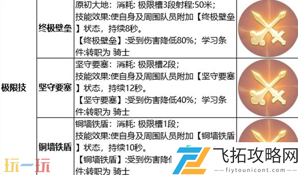 骑士玩法攻略